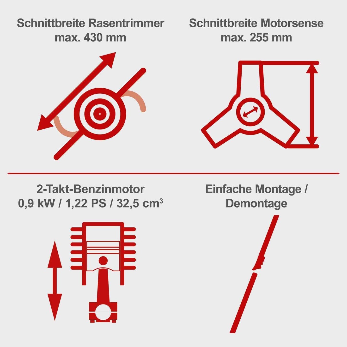 Débrousailleuse PBC330 Scheppach